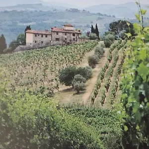 Complesso Colonico Pogginano Casa di campagna