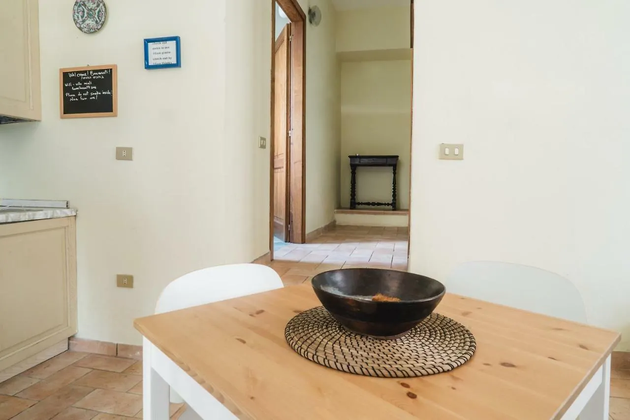 Podere Mieli Costalpino